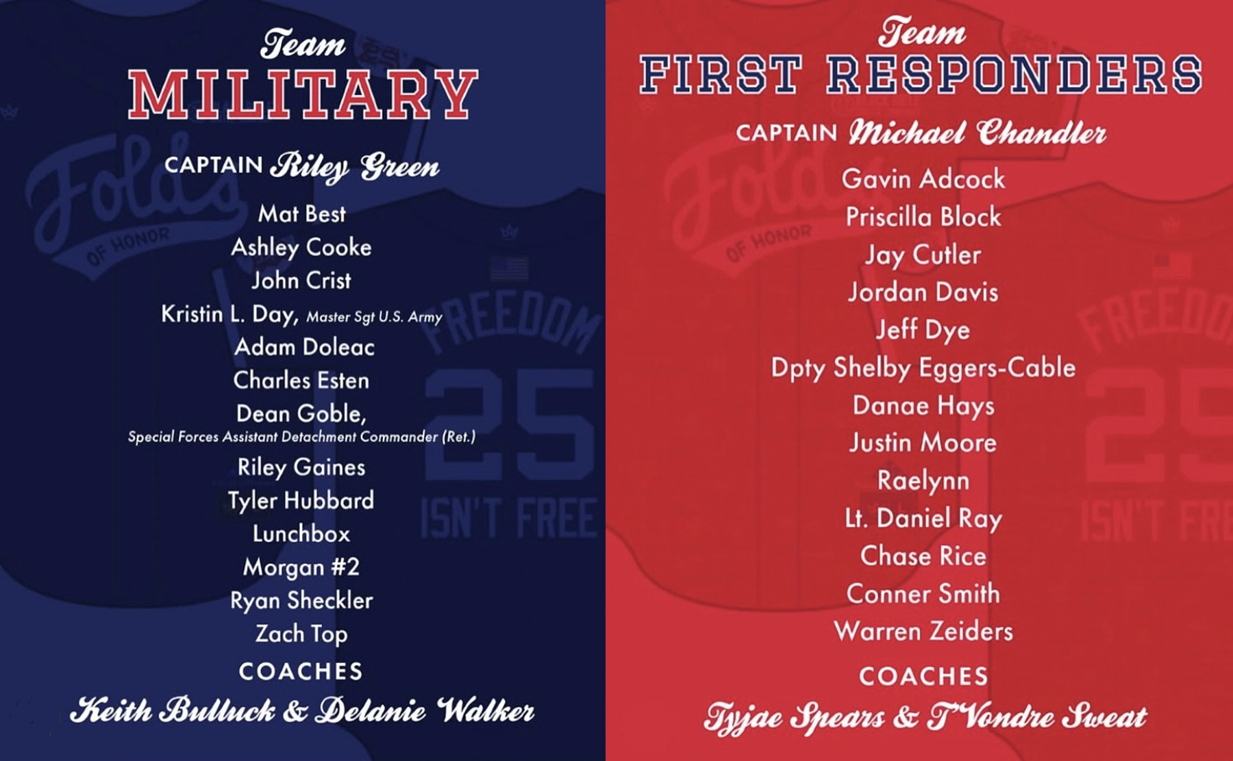 Folds of Honor Charity Softball game teams Military vs. First Responders