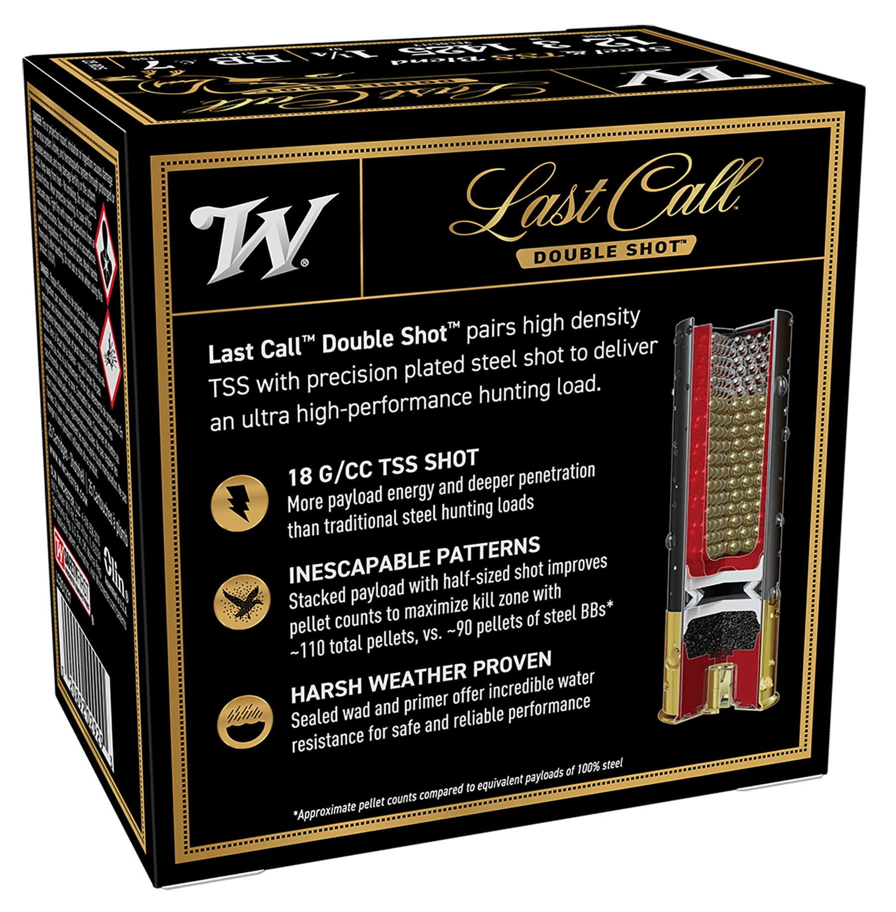 Winchester Last Call Double Shot waterfowl hunting shotshells back of the box