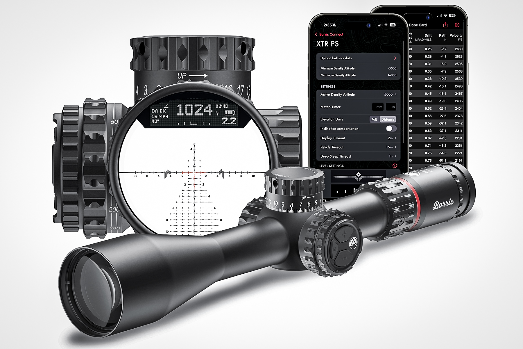 Burris XTR PS-2 Scope