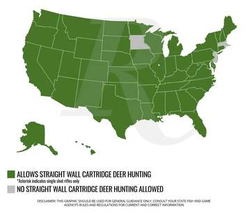 The Straight-Wall Cartridge Revolution