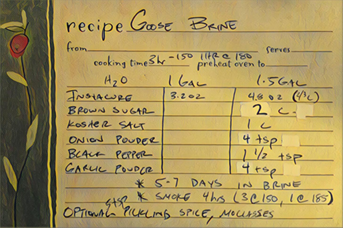 Christmas Goose Recipe