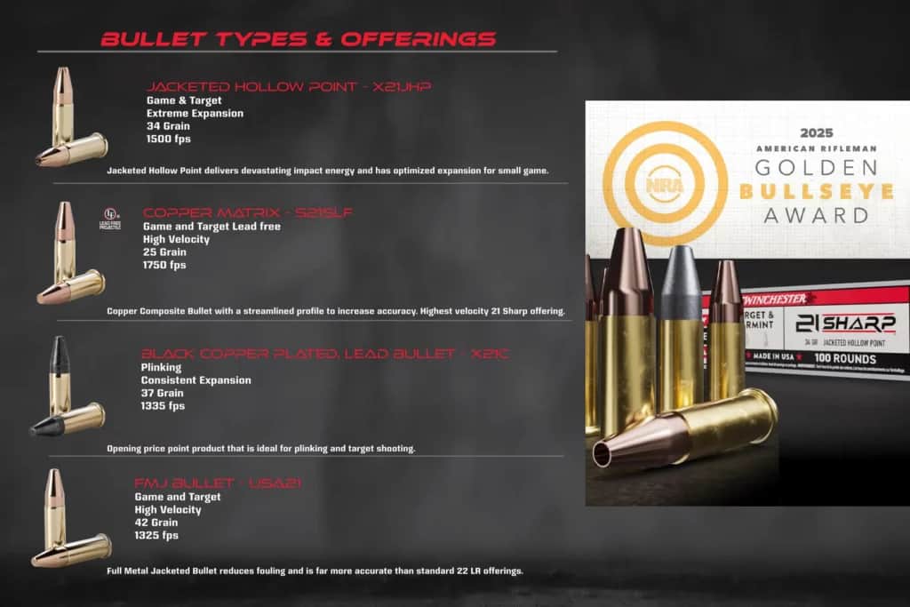 Winchester 21 Sharp awarded Golden Bullseye Award