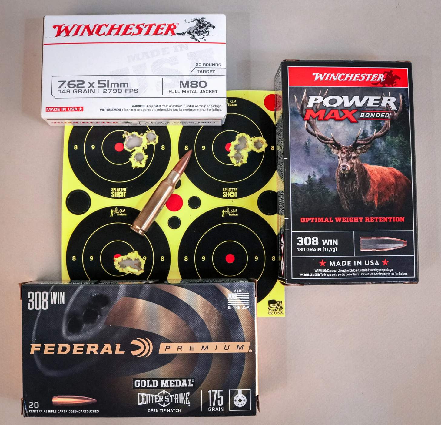 target results with Winchester and Federal ammunition