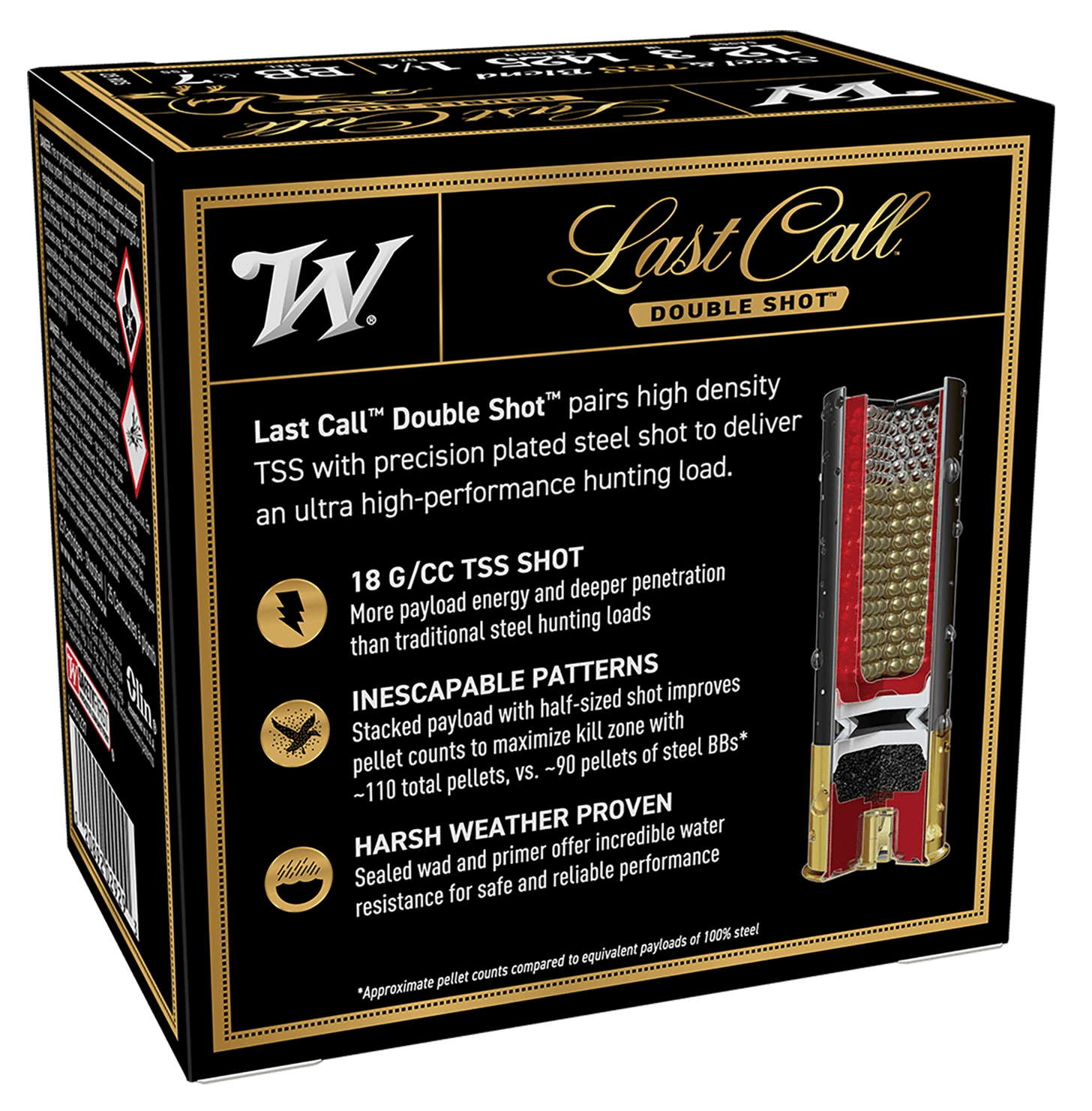 Winchester Last Call Double Shot waterfowl hunting shotshells back of the box