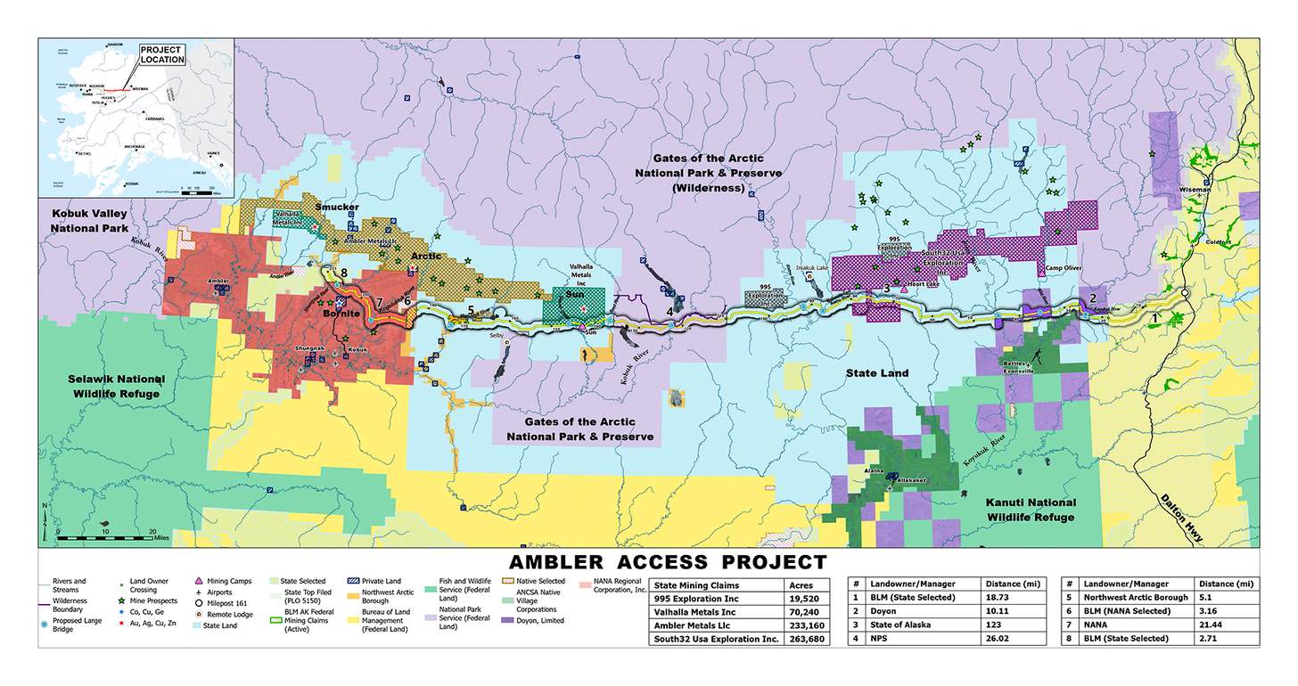 Ambler Road Project Alaskas