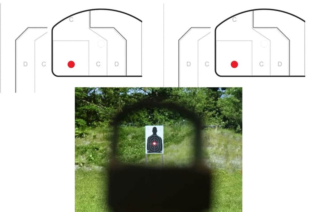 target shooting with red dot sight