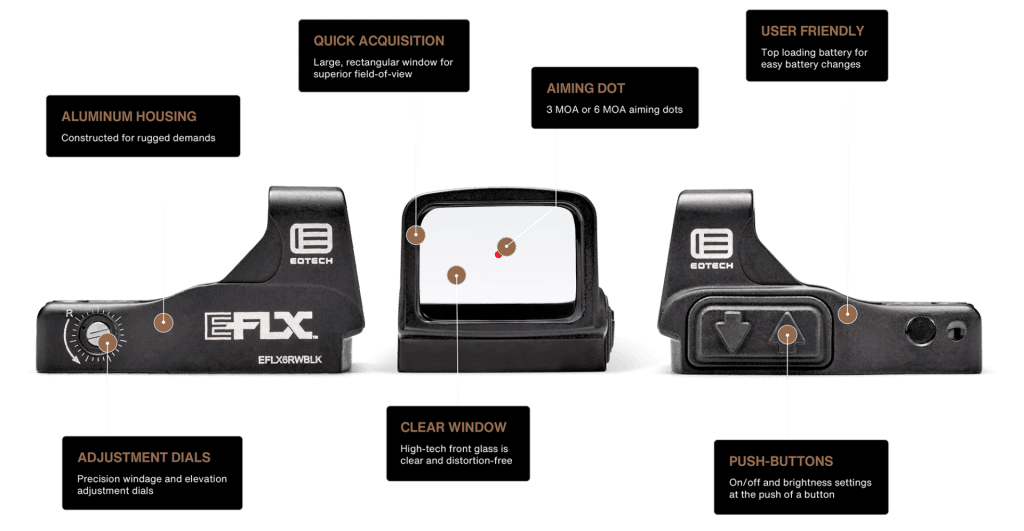 EOTECH EFLX Mini