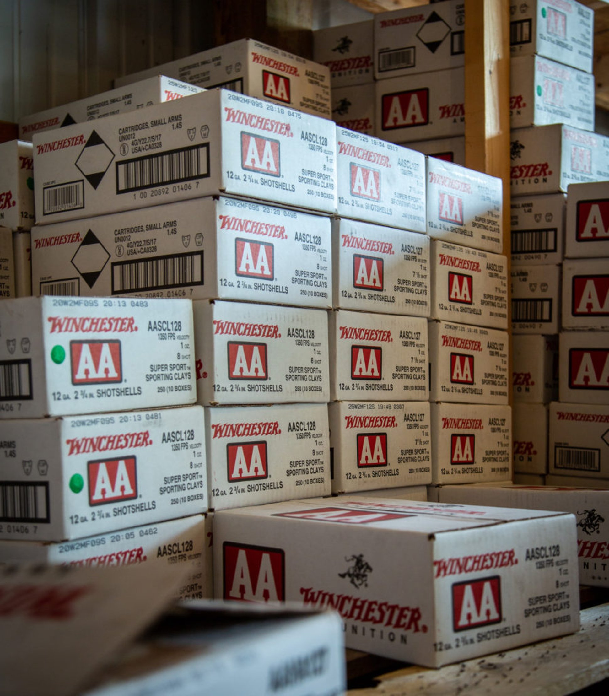 winchester ammo