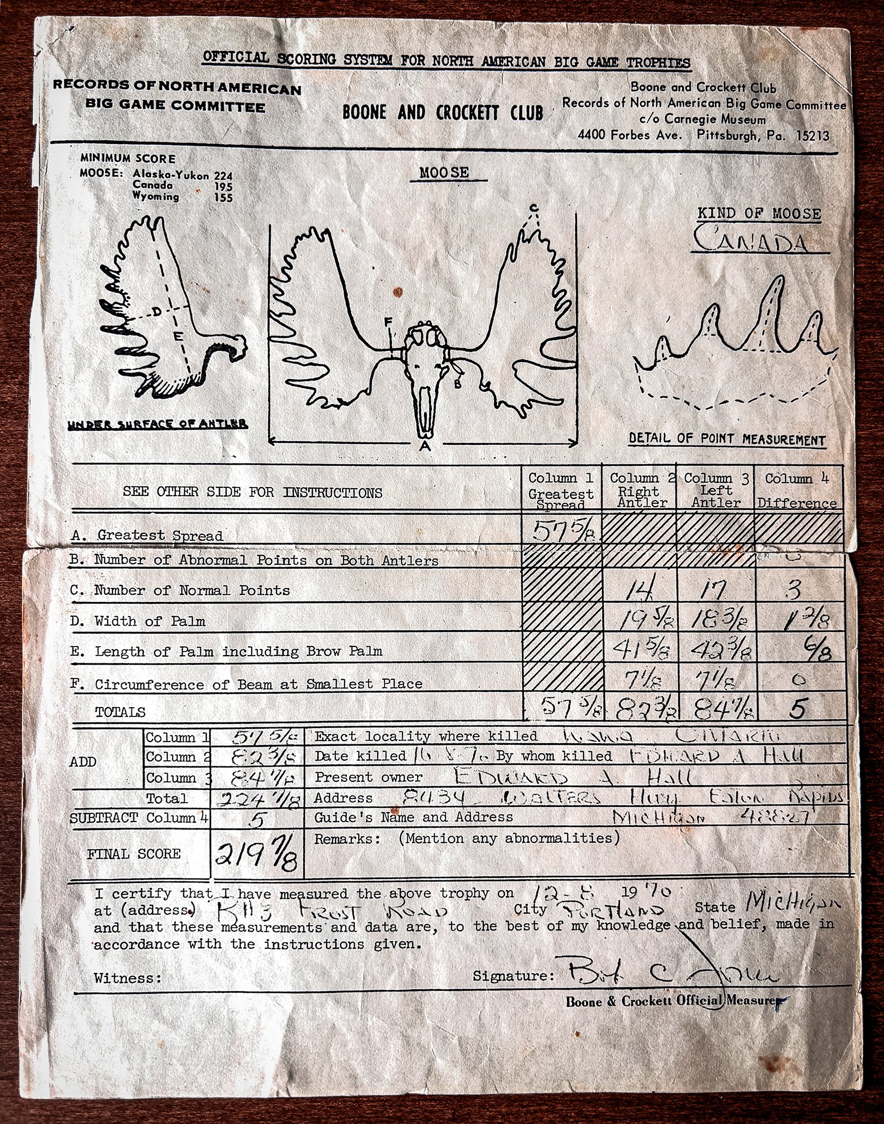 Boone and Crockett Score card, 1970