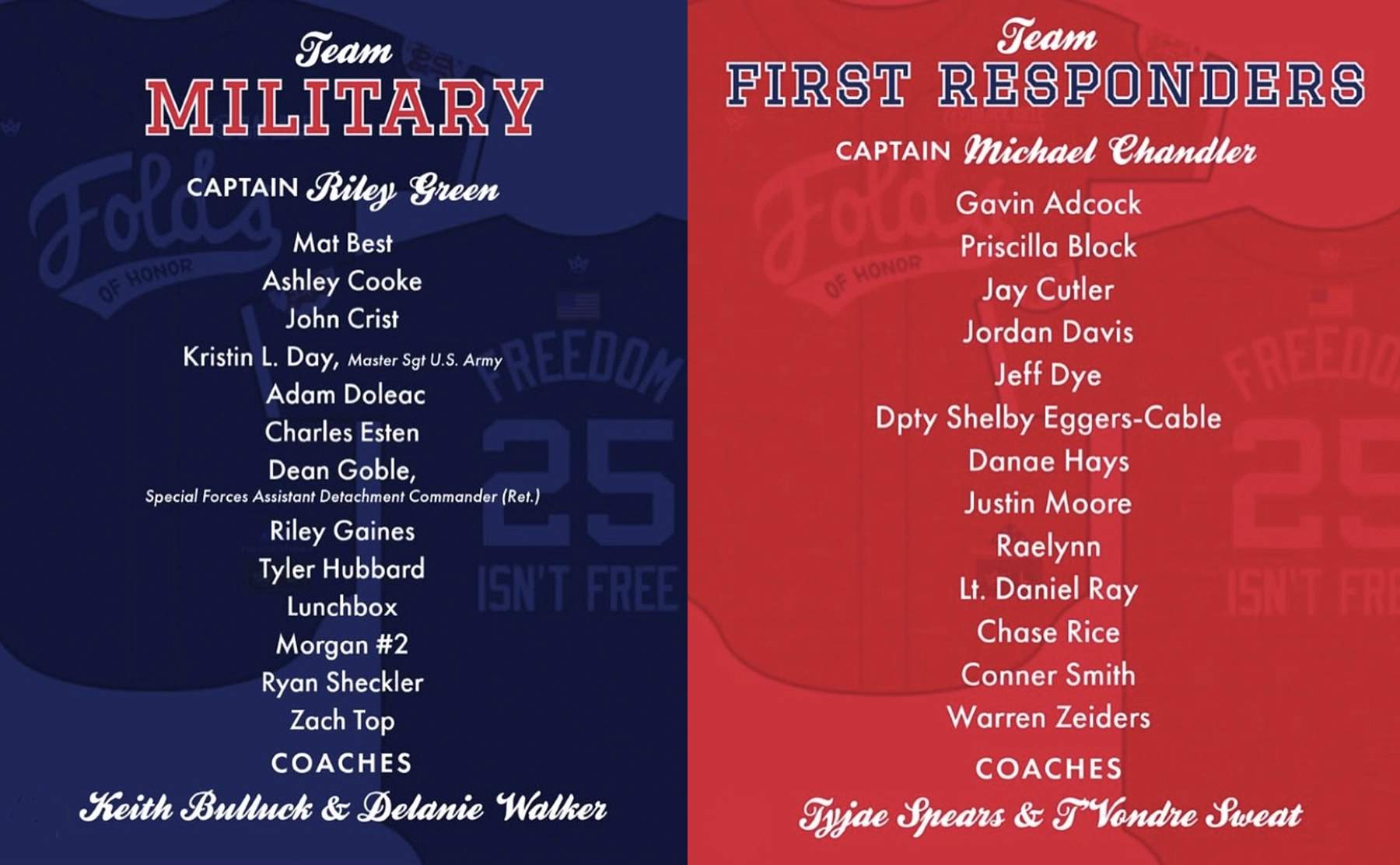 Folds of Honor Charity Softball game teams Military vs. First Responders