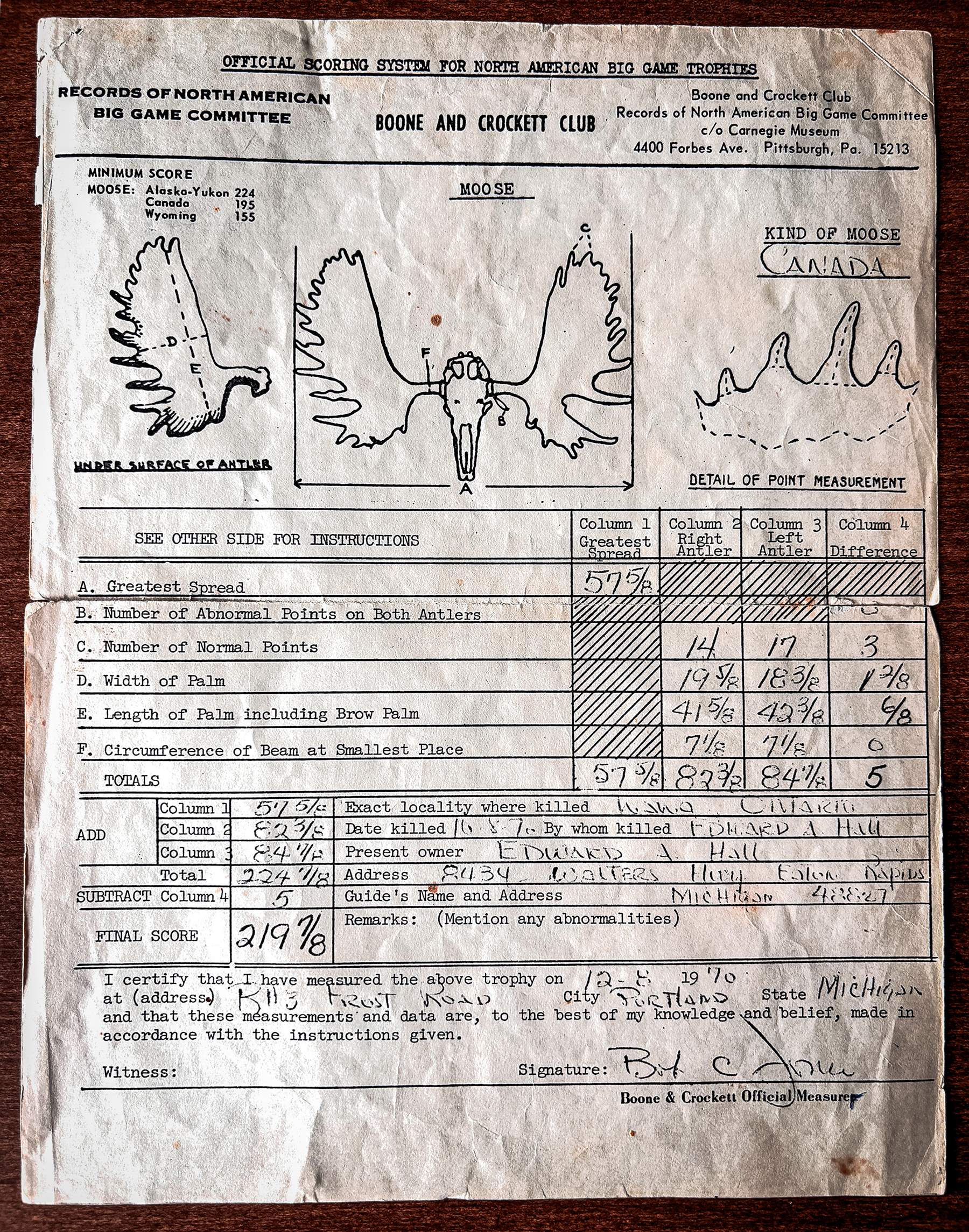 Boone and Crockett Score card, 1970