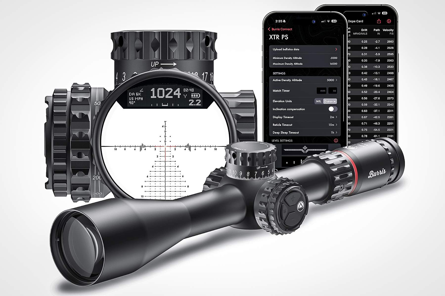 Burris XTR PS-2 Scope