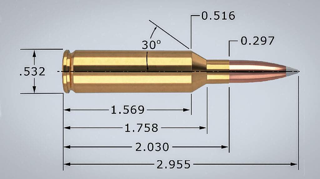 6.5 PRC diagram