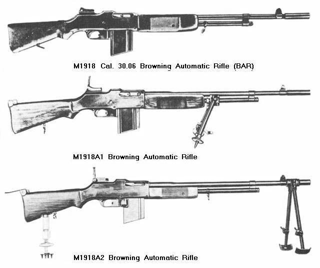 Browning BAR M1918 variants